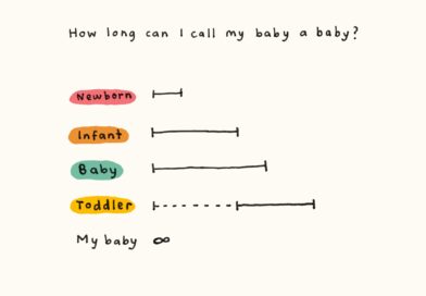 How Long Can I Call My Baby a Baby?