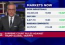 Supreme Court strikes down Trump tariffs, rebuking president’s signature economic policy