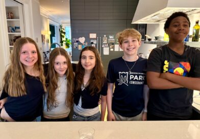 A Milk Chocolate Taste Test