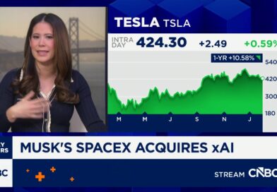 Elon Musk and SEC in talks to settle lawsuit over Twitter deal