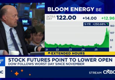 Oracle expands Bloom Energy deal days after receiving $400 million stock warrant