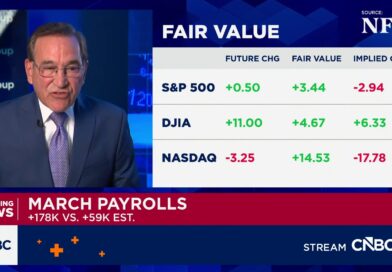 U.S. payrolls rose by 178,000 in March, more than expected; unemployment at 4.3%