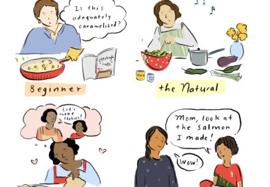 Which Chef Are You?