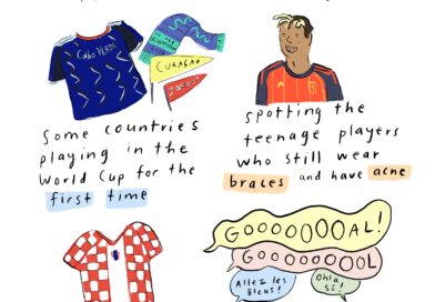 Things I’m Looking Forward to in the World Cup