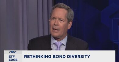 Why investors may want to prioritize bond markets outside the U.S.