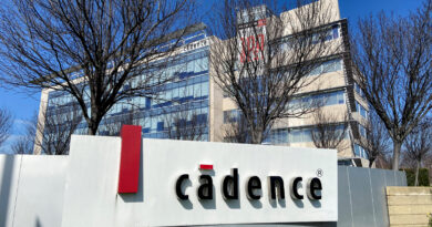 Stocks making the biggest moves after hours: Cadence Design Systems, Rambus, Welltower and more