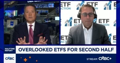 These underperforming trades could yield big returns over next six months