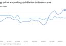Euro zone inflation is back above 3%. Higher interest rates are likely to follow