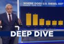 G7 nations to release diesel stocks as wars in Europe and Middle East constrain fuel supplies