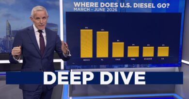 G7 nations to release diesel stocks as wars in Europe and Middle East constrain fuel supplies